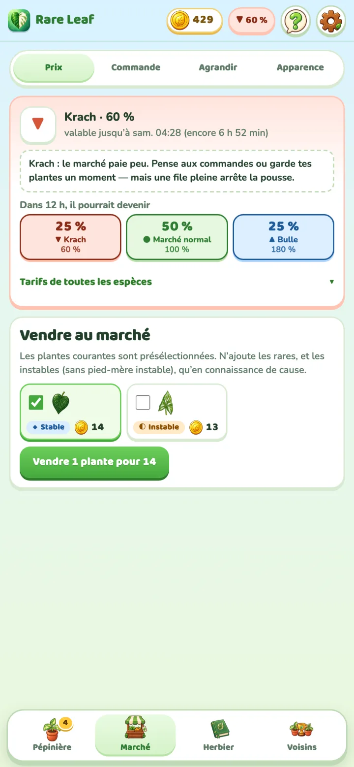 Rare Leaf Tycoon: Prix du marché